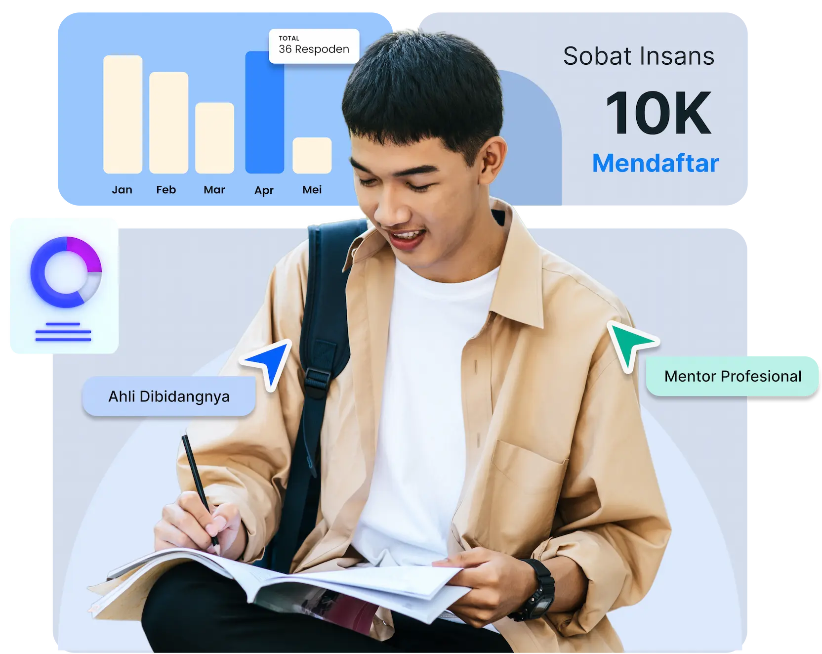 bimbingan olah data class program